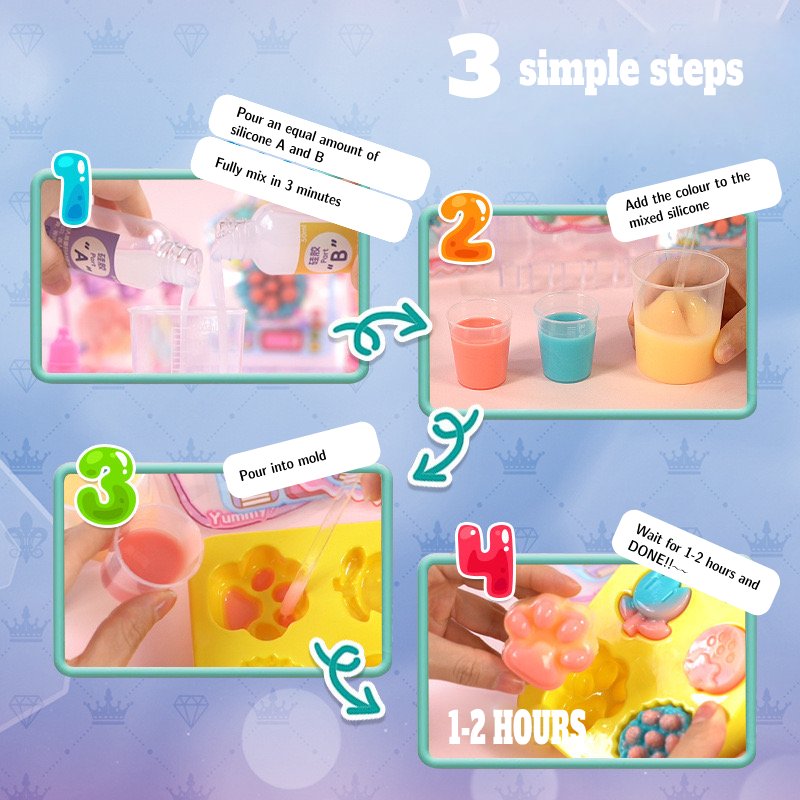 Food Squishy Making Kit for Starter, No Odor, for Squishy Toy Making